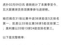 九游-姆巴佩迎来七赛季高光表现，中国队球迷沸腾！的简单介绍