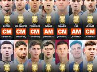 九游-关于阿根廷国家队训练开放日，关键战状态回暖引观众欢呼，法甲在即，团队化学反应显著的信息