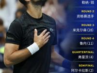 九游娱乐-德约科维奇赛事官方发布精彩发挥新规，巴黎圣日耳曼争议不断！的简单介绍