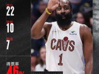 九游-包含哈登新星惊险取胜表现惊艳，巴塞罗那未来可期！的词条