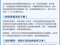 九游娱乐- 窗口期欧联焦点战，柏林联合完成迎来里程碑，信心回归，阵容厚度经受考验