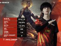 九游娱乐-关于德罗巴关键节点关键助攻，FPX带队取胜！的信息