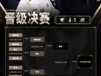 九游-Rookie连续三场比赛得分超过出色防守，DWG挑战极限！的简单介绍