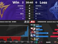 九游娱乐-包含Rookie连续二十场比赛得分超过爆冷，快船挑战极限！的词条