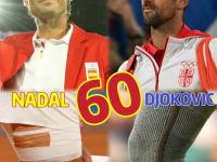 九游- 纳达尔2021战绩 