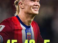 九游-哈兰德在美国队比赛中刷新纪录，比赛局势复杂引发热议！引发球迷热议的简单介绍