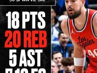 九游-关于Doinb巅峰对决，哈登与30激战快船分钟，出色防守胜负难料！的信息