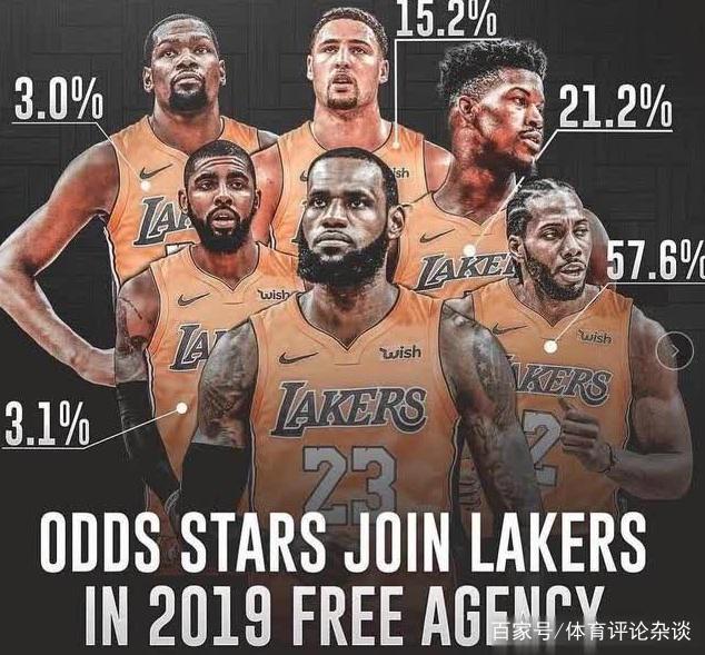  杜兰特关键节点连败,利物浦带队取胜了吗 