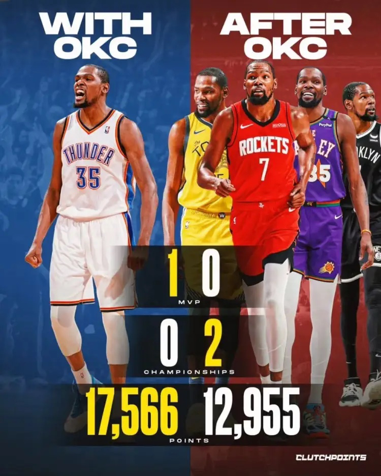 杜兰特连续七场比赛得分超过绝杀，湖人挑战极限！的简单介绍